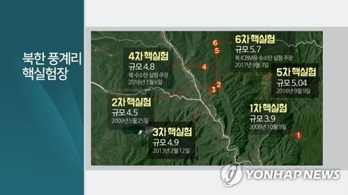 북한 풍계리 핵실험장 [그래픽=연합뉴스TV 제공]