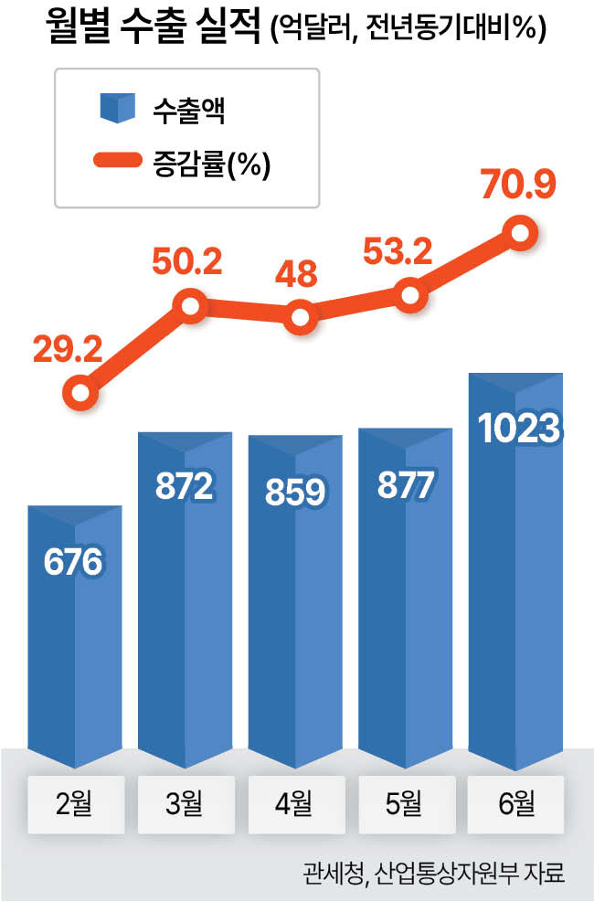 news-p.v1.20260701.18d411aee5e74d7ca857d1f134fce6cb_P1